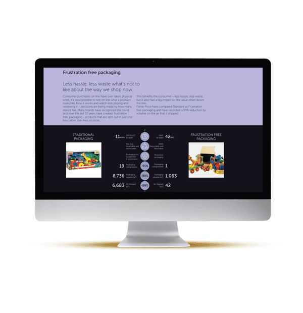 SER-POS-FRUSTRATION-PACK-B